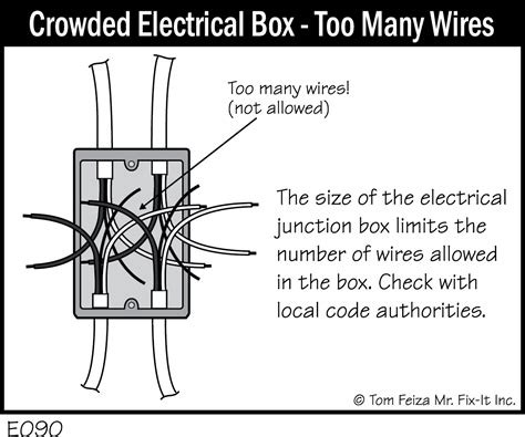 fix electrical box with too many wires|crowded electrical box wiring.